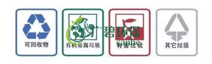佛山也將啟動(dòng)生活垃圾分類！佛山垃圾分類分成哪幾類？(圖3)